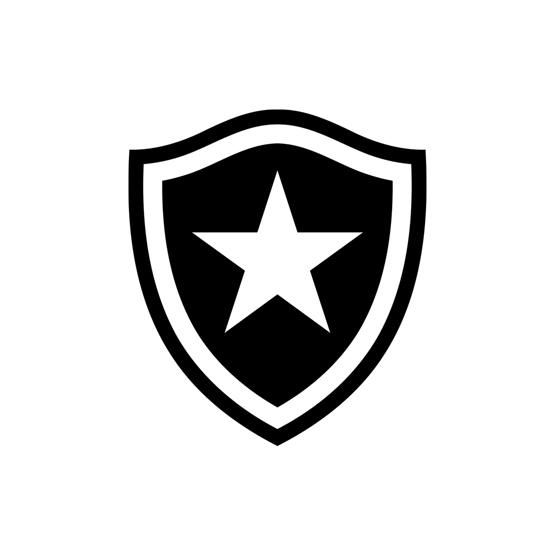 Botafogo
